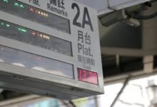 digital platform hub 900128128