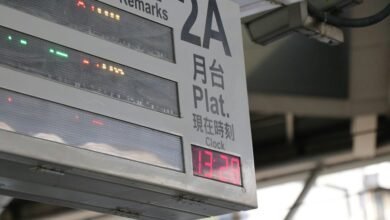 digital platform hub 900128128