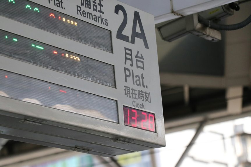 digital platform hub 900128128